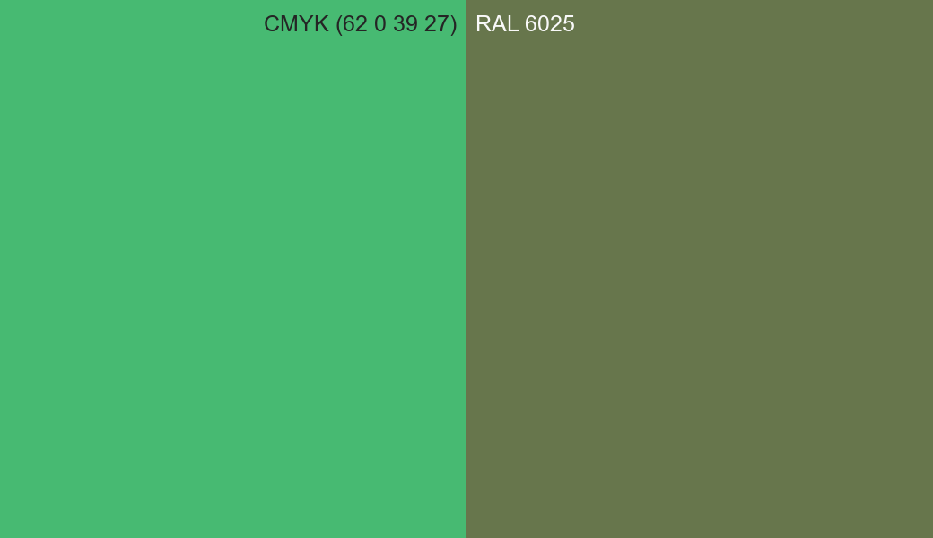CMYK Color CMYK (62 0 39 27) vs RAL 6025 side by side comparison CMYK Color CMYK (62 0 39 27) vs RAL 6025 side by side comparison