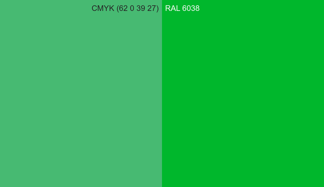 CMYK Color CMYK (62 0 39 27) vs RAL 6038 side by side comparison CMYK Color CMYK (62 0 39 27) vs RAL 6038 side by side comparison