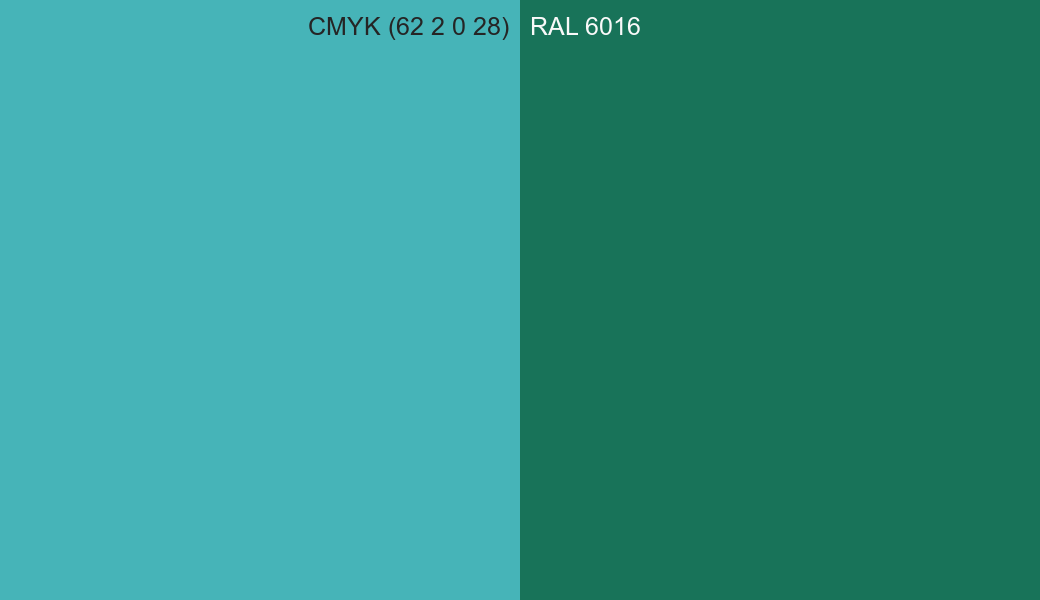 CMYK Color CMYK (62 2 0 28) vs RAL 6016 side by side comparison CMYK Color CMYK (62 2 0 28) vs RAL 6016 side by side comparison
