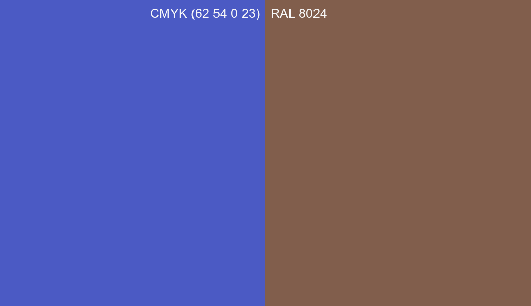 CMYK Color CMYK (62 54 0 23) vs RAL 8024 side by side comparison CMYK Color CMYK (62 54 0 23) vs RAL 8024 side by side comparison