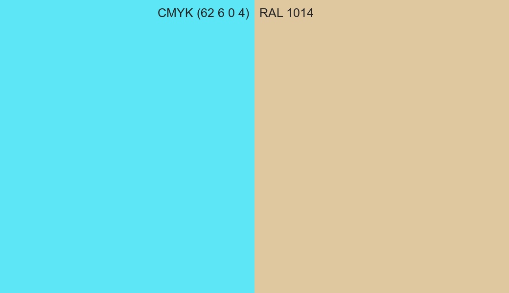 CMYK Color CMYK (62 6 0 4) vs RAL 1014 side by side comparison CMYK Color CMYK (62 6 0 4) vs RAL 1014 side by side comparison
