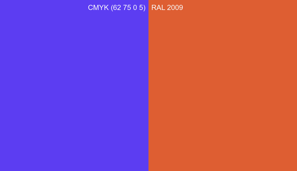 CMYK Color CMYK (62 75 0 5) vs RAL 2009 side by side comparison CMYK Color CMYK (62 75 0 5) vs RAL 2009 side by side comparison
