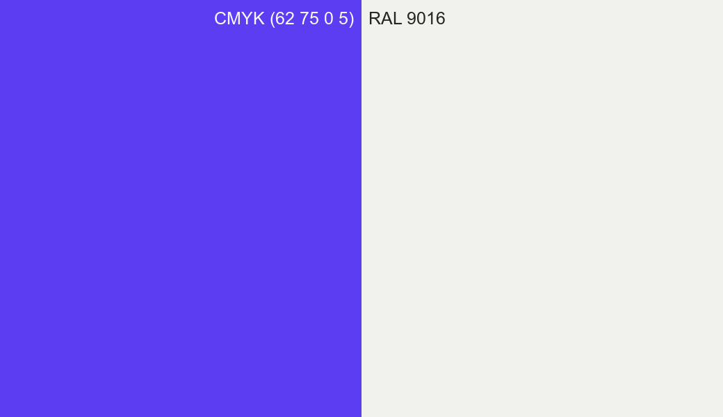 CMYK Color CMYK (62 75 0 5) vs RAL 9016 side by side comparison CMYK Color CMYK (62 75 0 5) vs RAL 9016 side by side comparison