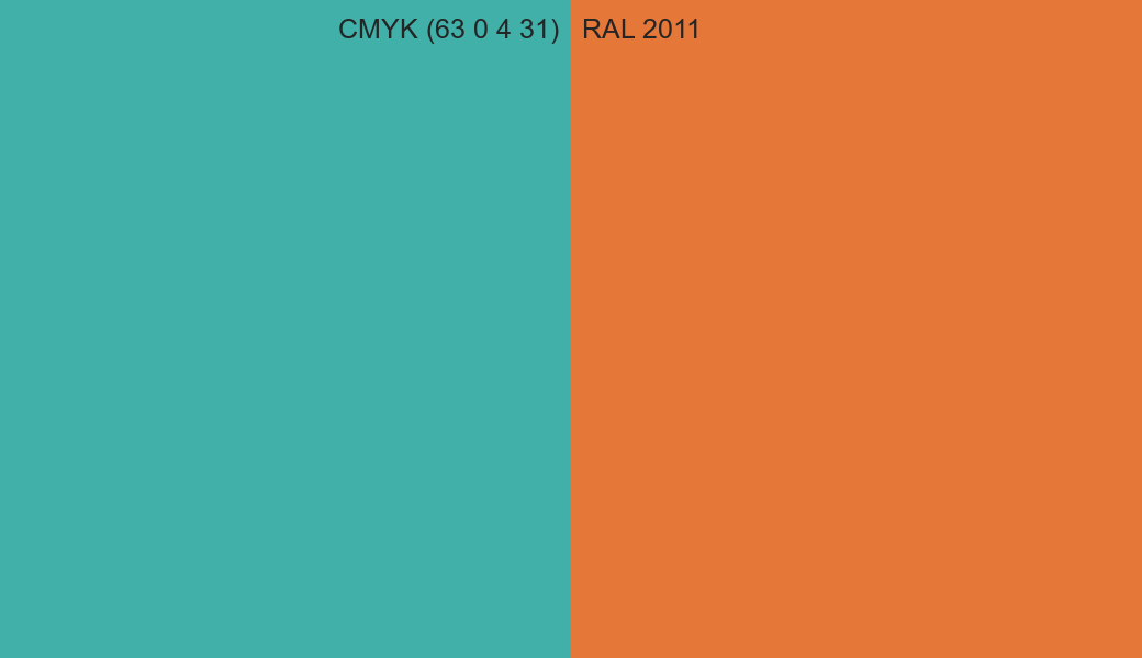 CMYK Color CMYK (63 0 4 31) vs RAL 2011 side by side comparison CMYK Color CMYK (63 0 4 31) vs RAL 2011 side by side comparison