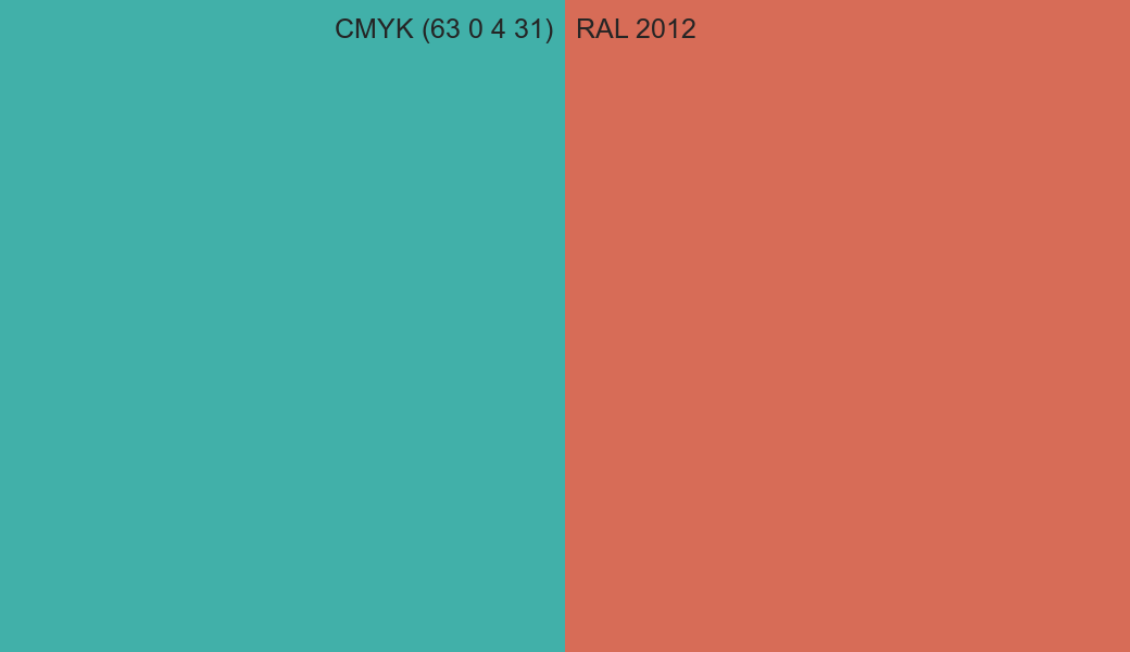 CMYK Color CMYK (63 0 4 31) vs RAL 2012 side by side comparison CMYK Color CMYK (63 0 4 31) vs RAL 2012 side by side comparison