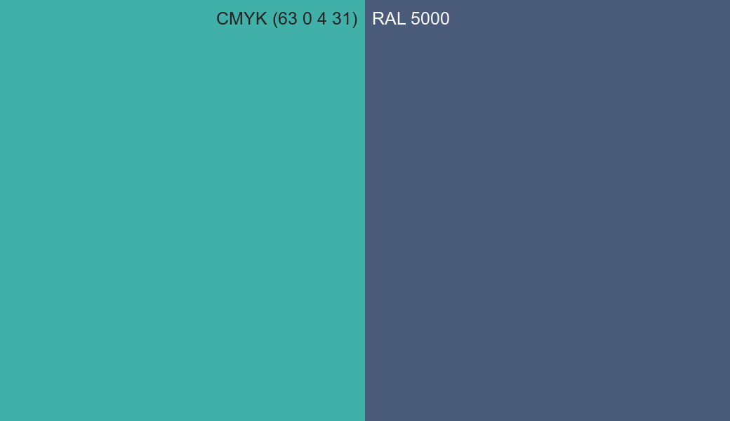 CMYK Color CMYK (63 0 4 31) vs RAL 5000 side by side comparison CMYK Color CMYK (63 0 4 31) vs RAL 5000 side by side comparison