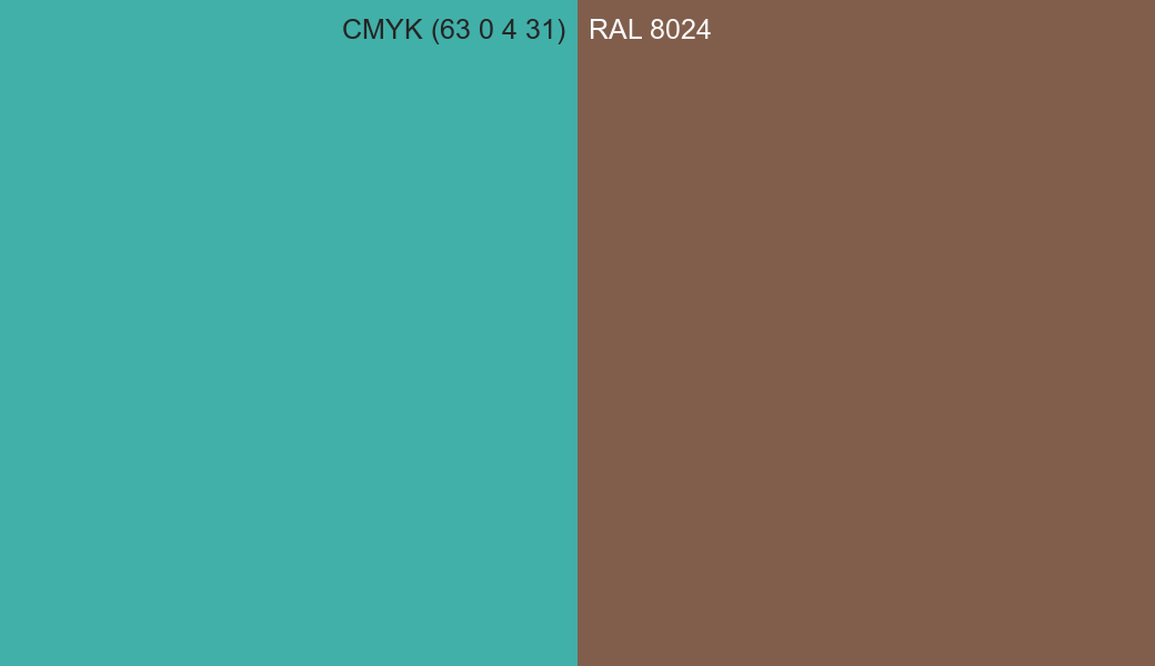 CMYK Color CMYK (63 0 4 31) vs RAL 8024 side by side comparison CMYK Color CMYK (63 0 4 31) vs RAL 8024 side by side comparison