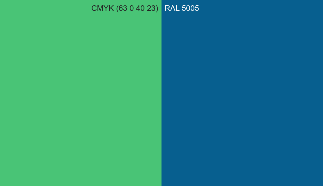 CMYK Color CMYK (63 0 40 23) vs RAL 5005 side by side comparison CMYK Color CMYK (63 0 40 23) vs RAL 5005 side by side comparison
