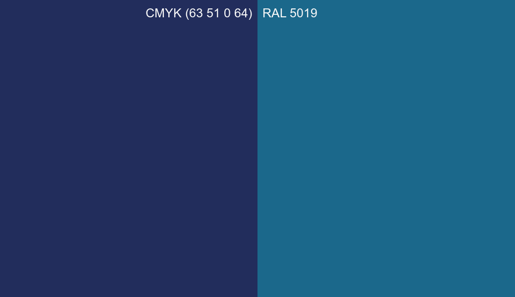 CMYK Color CMYK (63 51 0 64) vs RAL 5019 side by side comparison CMYK Color CMYK (63 51 0 64) vs RAL 5019 side by side comparison