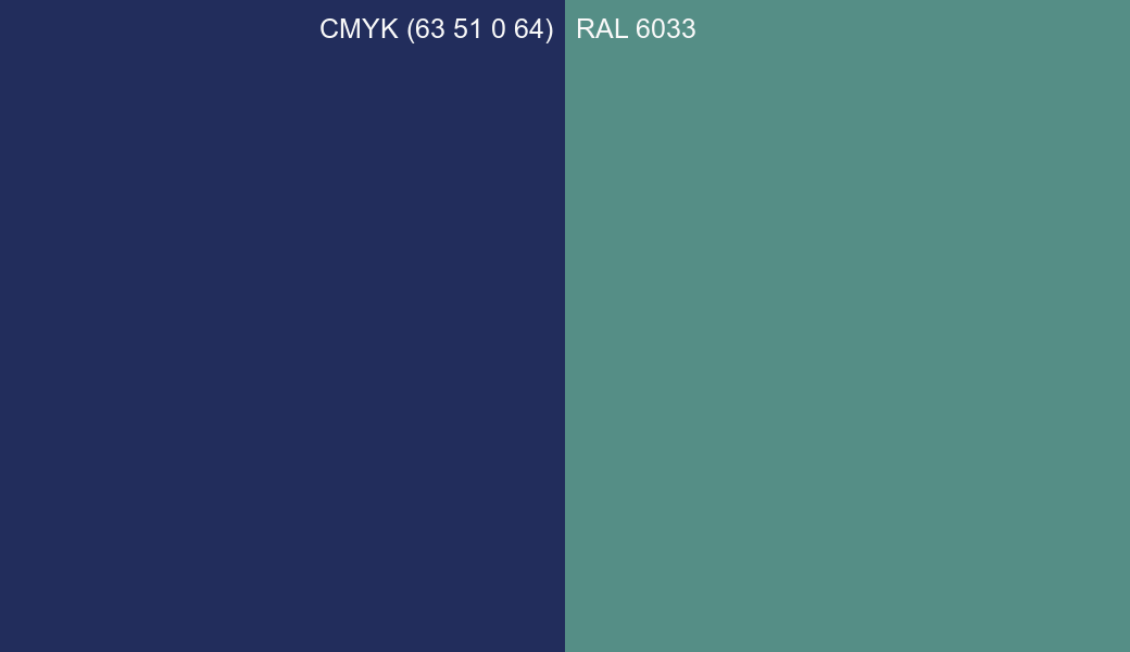 CMYK Color CMYK (63 51 0 64) vs RAL 6033 side by side comparison CMYK Color CMYK (63 51 0 64) vs RAL 6033 side by side comparison