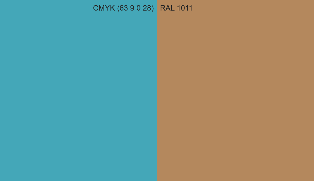 CMYK Color CMYK (63 9 0 28) vs RAL 1011 side by side comparison CMYK Color CMYK (63 9 0 28) vs RAL 1011 side by side comparison