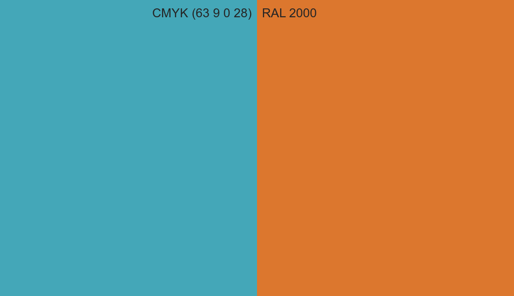 CMYK Color CMYK (63 9 0 28) vs RAL 2000 side by side comparison CMYK Color CMYK (63 9 0 28) vs RAL 2000 side by side comparison