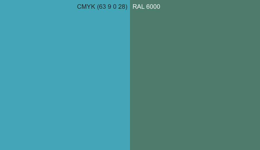 CMYK Color CMYK (63 9 0 28) vs RAL 6000 side by side comparison CMYK Color CMYK (63 9 0 28) vs RAL 6000 side by side comparison