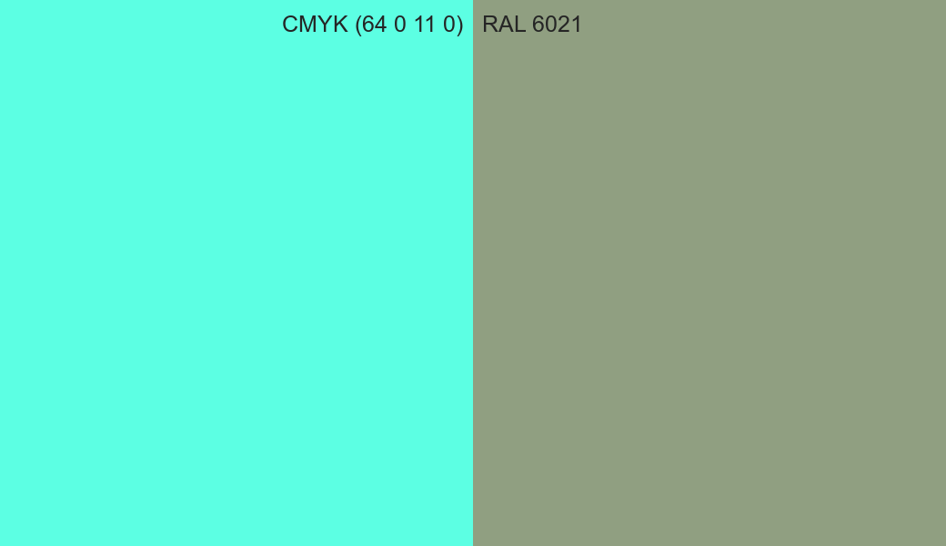 CMYK Color CMYK (64 0 11 0) vs RAL 6021 side by side comparison CMYK Color CMYK (64 0 11 0) vs RAL 6021 side by side comparison