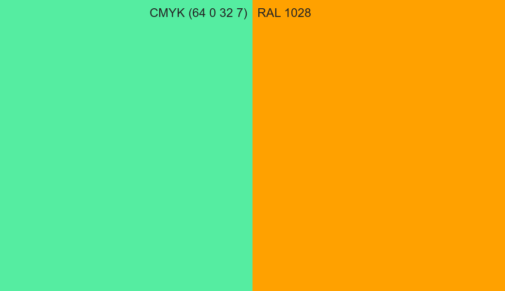 CMYK Color CMYK (64 0 32 7) vs RAL 1028 side by side comparison CMYK Color CMYK (64 0 32 7) vs RAL 1028 side by side comparison