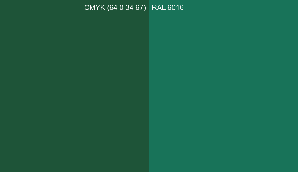 CMYK Color CMYK (64 0 34 67) vs RAL 6016 side by side comparison CMYK Color CMYK (64 0 34 67) vs RAL 6016 side by side comparison