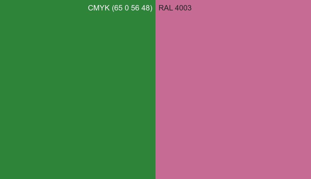 CMYK Color CMYK (65 0 56 48) vs RAL 4003 side by side comparison CMYK Color CMYK (65 0 56 48) vs RAL 4003 side by side comparison