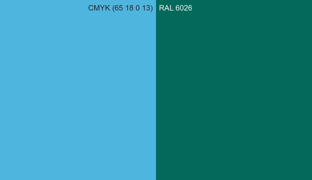 CMYK Color CMYK (65 18 0 13) vs RAL 6026 side by side comparison CMYK Color CMYK (65 18 0 13) vs RAL 6026 side by side comparison