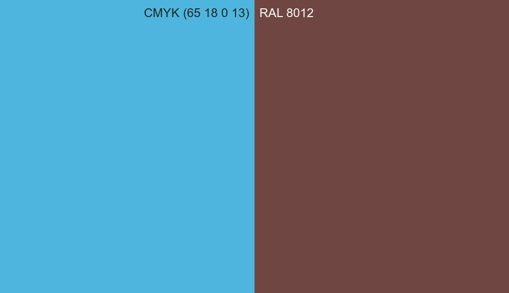CMYK Color CMYK (65 18 0 13) vs RAL 8012 side by side comparison CMYK Color CMYK (65 18 0 13) vs RAL 8012 side by side comparison