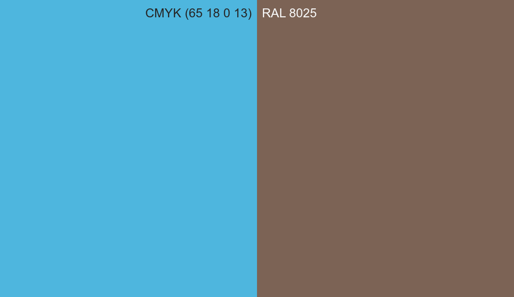 CMYK Color CMYK (65 18 0 13) vs RAL 8025 side by side comparison CMYK Color CMYK (65 18 0 13) vs RAL 8025 side by side comparison