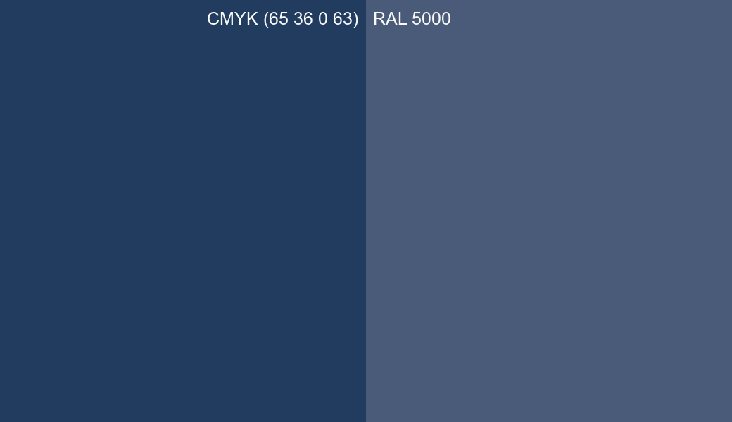CMYK Color CMYK (65 36 0 63) vs RAL 5000 side by side comparison CMYK Color CMYK (65 36 0 63) vs RAL 5000 side by side comparison