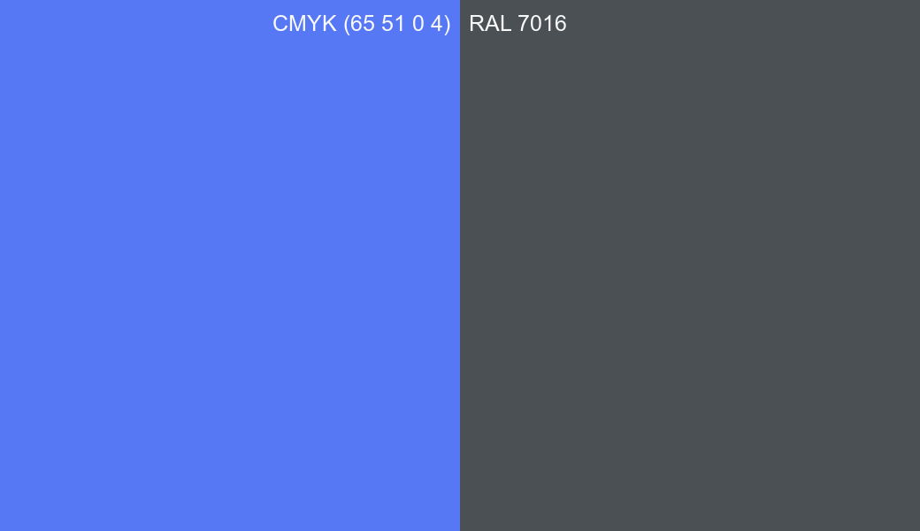 CMYK Color CMYK (65 51 0 4) vs RAL 7016 side by side comparison CMYK Color CMYK (65 51 0 4) vs RAL 7016 side by side comparison