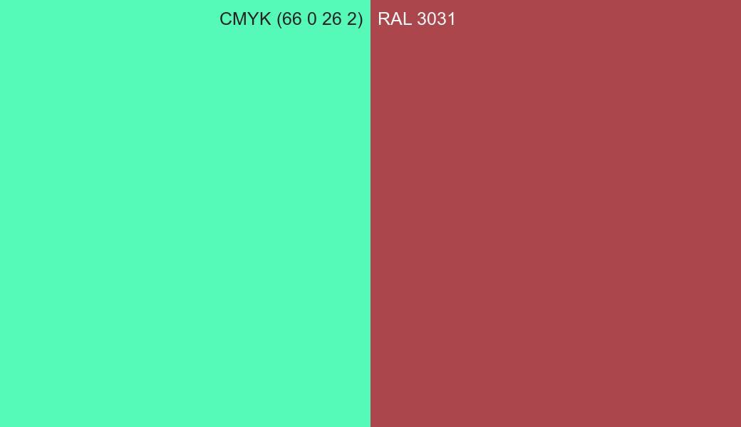 CMYK Color CMYK (66 0 26 2) vs RAL 3031 side by side comparison CMYK Color CMYK (66 0 26 2) vs RAL 3031 side by side comparison