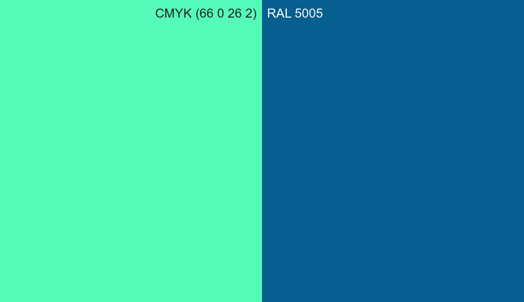 CMYK Color CMYK (66 0 26 2) vs RAL 5005 side by side comparison CMYK Color CMYK (66 0 26 2) vs RAL 5005 side by side comparison