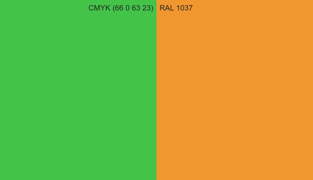 CMYK Color CMYK (66 0 63 23) vs RAL 1037 side by side comparison CMYK Color CMYK (66 0 63 23) vs RAL 1037 side by side comparison