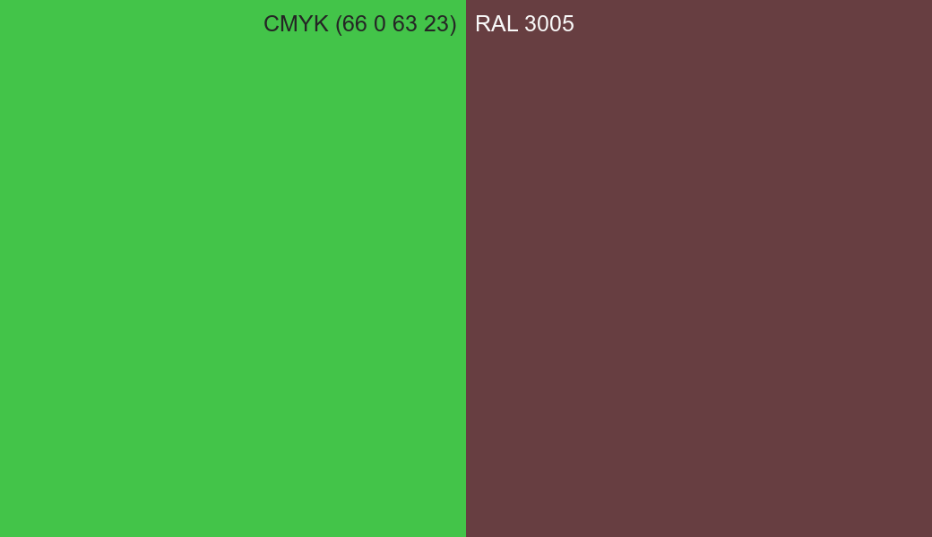 CMYK Color CMYK (66 0 63 23) vs RAL 3005 side by side comparison CMYK Color CMYK (66 0 63 23) vs RAL 3005 side by side comparison