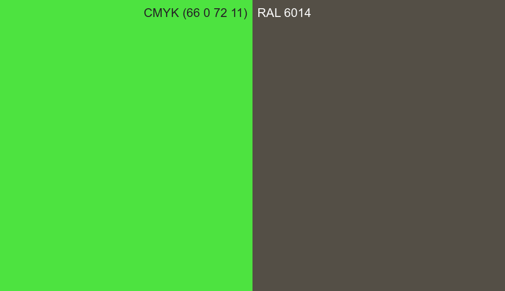 CMYK Color CMYK (66 0 72 11) vs RAL 6014 side by side comparison CMYK Color CMYK (66 0 72 11) vs RAL 6014 side by side comparison