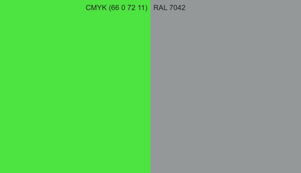 CMYK Color CMYK (66 0 72 11) vs RAL 7042 side by side comparison CMYK Color CMYK (66 0 72 11) vs RAL 7042 side by side comparison