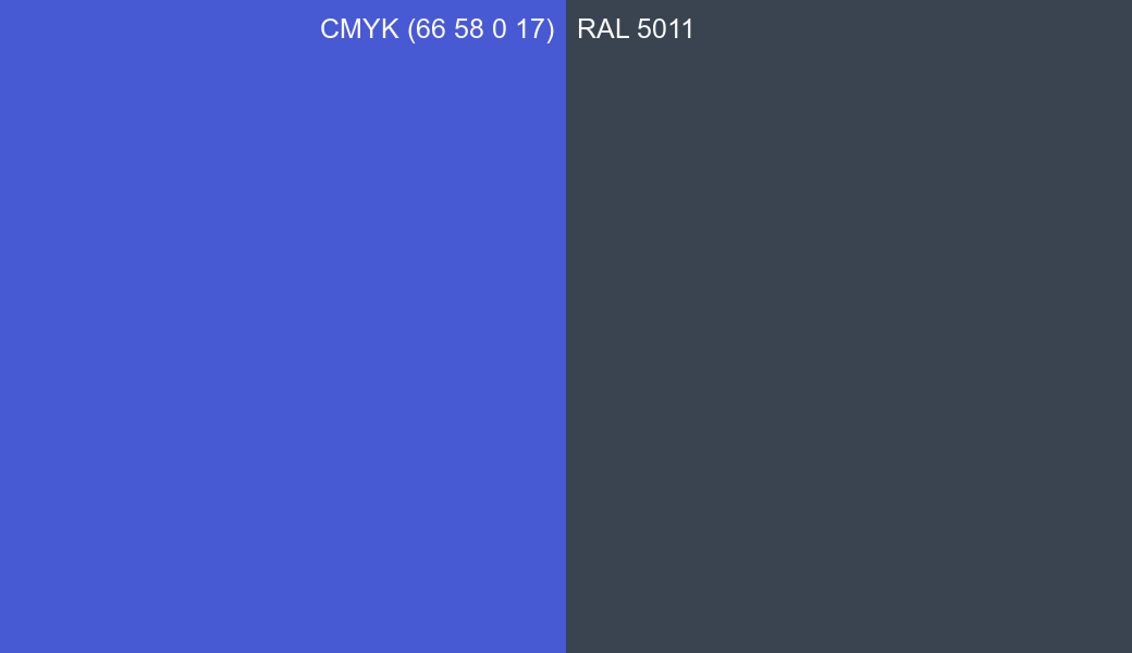 CMYK Color CMYK (66 58 0 17) vs RAL 5011 side by side comparison CMYK Color CMYK (66 58 0 17) vs RAL 5011 side by side comparison