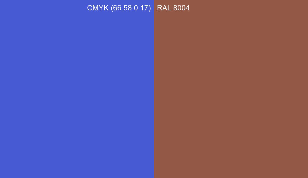 CMYK Color CMYK (66 58 0 17) vs RAL 8004 side by side comparison CMYK Color CMYK (66 58 0 17) vs RAL 8004 side by side comparison