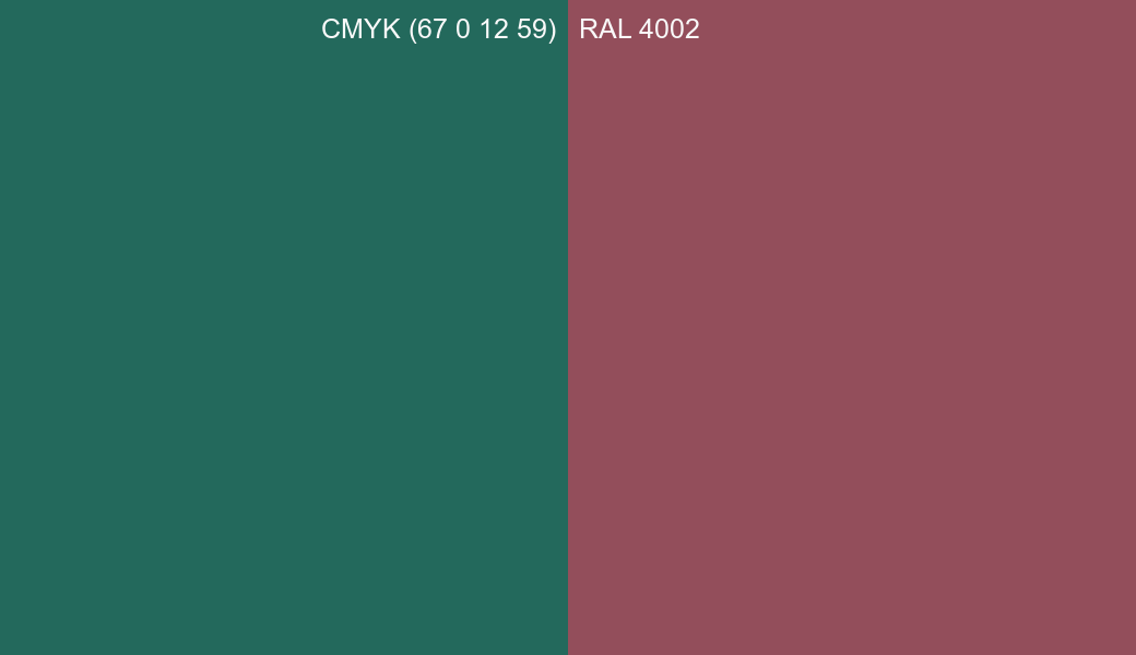 CMYK Color CMYK (67 0 12 59) vs RAL 4002 side by side comparison CMYK Color CMYK (67 0 12 59) vs RAL 4002 side by side comparison