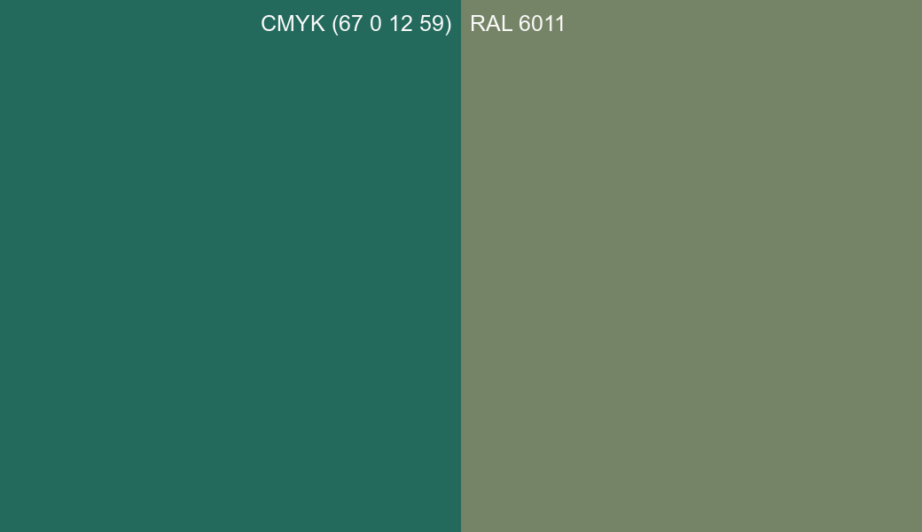 CMYK Color CMYK (67 0 12 59) vs RAL 6011 side by side comparison CMYK Color CMYK (67 0 12 59) vs RAL 6011 side by side comparison