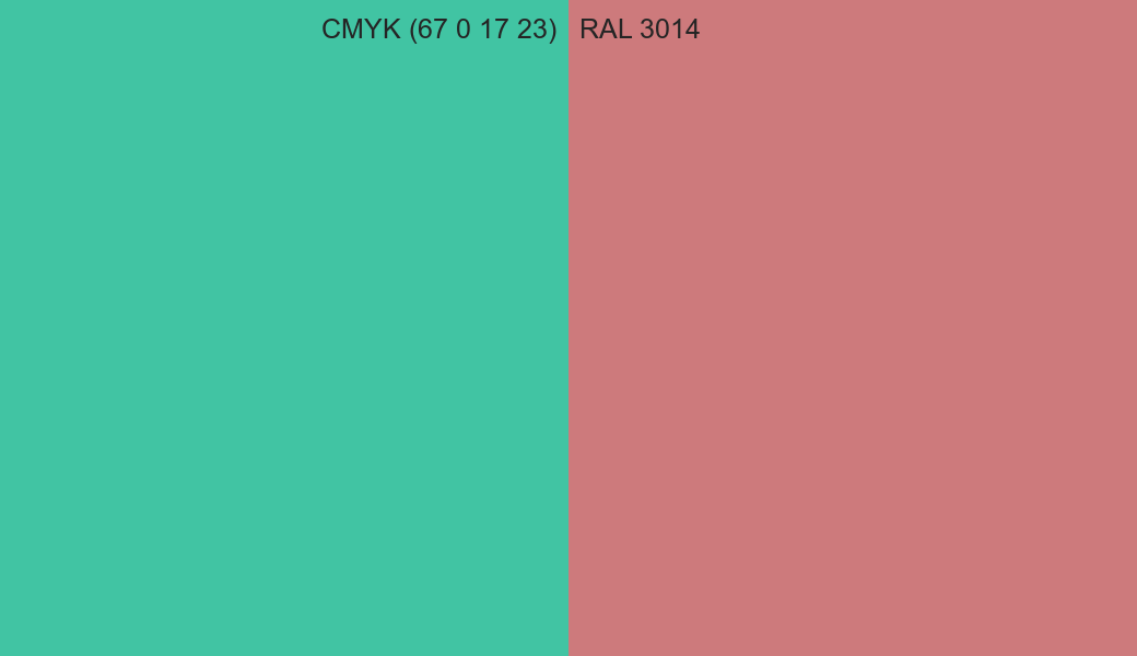 CMYK Color CMYK (67 0 17 23) vs RAL 3014 side by side comparison CMYK Color CMYK (67 0 17 23) vs RAL 3014 side by side comparison