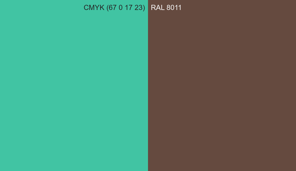 CMYK Color CMYK (67 0 17 23) vs RAL 8011 side by side comparison CMYK Color CMYK (67 0 17 23) vs RAL 8011 side by side comparison