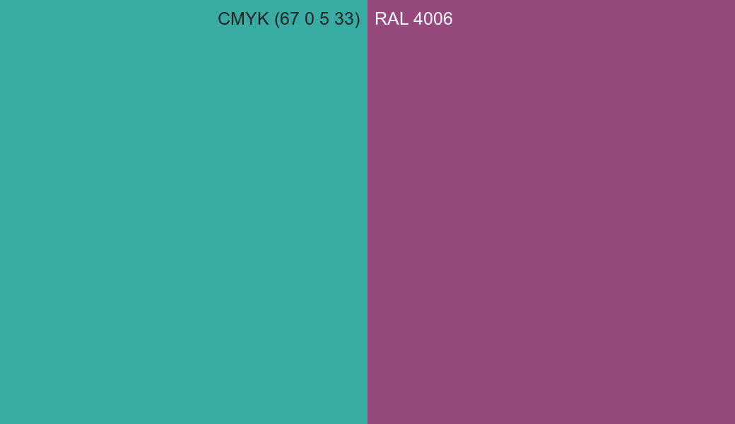CMYK Color CMYK (67 0 5 33) vs RAL 4006 side by side comparison CMYK Color CMYK (67 0 5 33) vs RAL 4006 side by side comparison