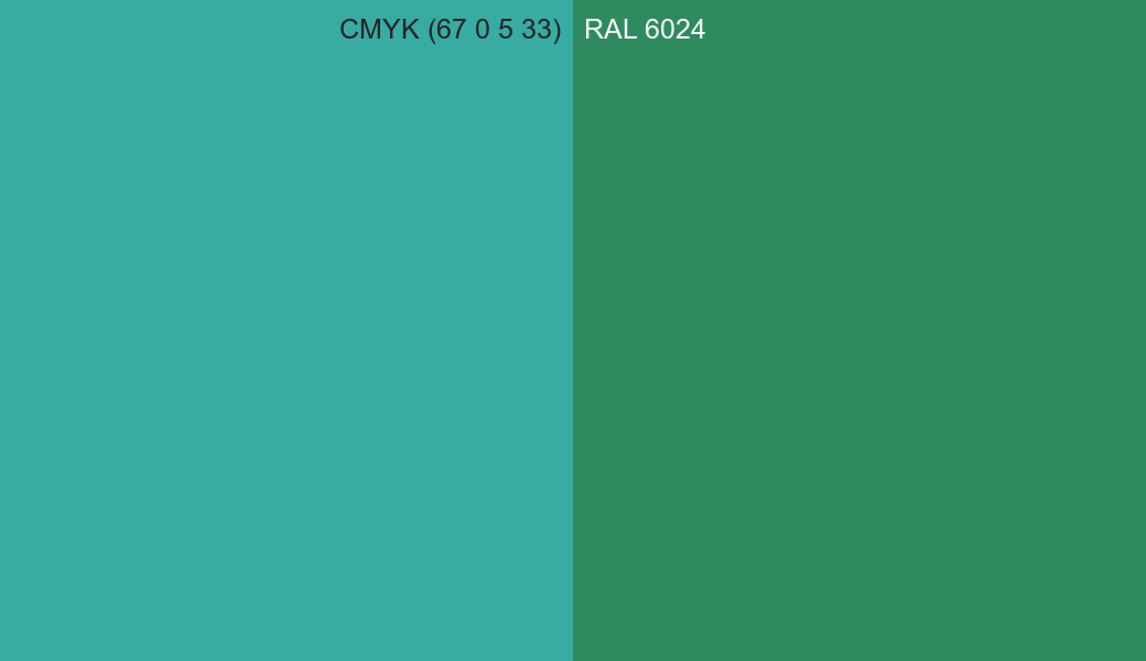 CMYK Color CMYK (67 0 5 33) vs RAL 6024 side by side comparison CMYK Color CMYK (67 0 5 33) vs RAL 6024 side by side comparison