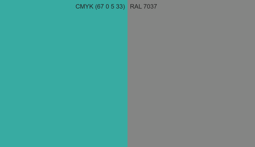 CMYK Color CMYK (67 0 5 33) vs RAL 7037 side by side comparison CMYK Color CMYK (67 0 5 33) vs RAL 7037 side by side comparison