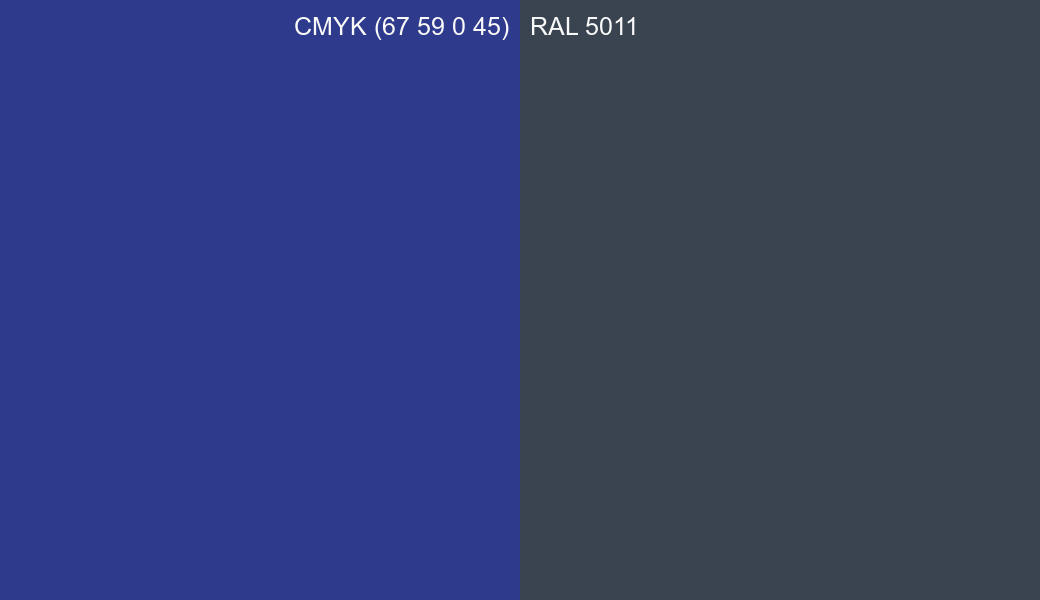 CMYK Color CMYK (67 59 0 45) vs RAL 5011 side by side comparison CMYK Color CMYK (67 59 0 45) vs RAL 5011 side by side comparison