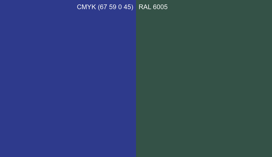 CMYK Color CMYK (67 59 0 45) vs RAL 6005 side by side comparison CMYK Color CMYK (67 59 0 45) vs RAL 6005 side by side comparison