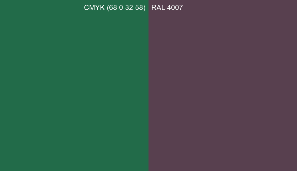 CMYK Color CMYK (68 0 32 58) vs RAL 4007 side by side comparison CMYK Color CMYK (68 0 32 58) vs RAL 4007 side by side comparison
