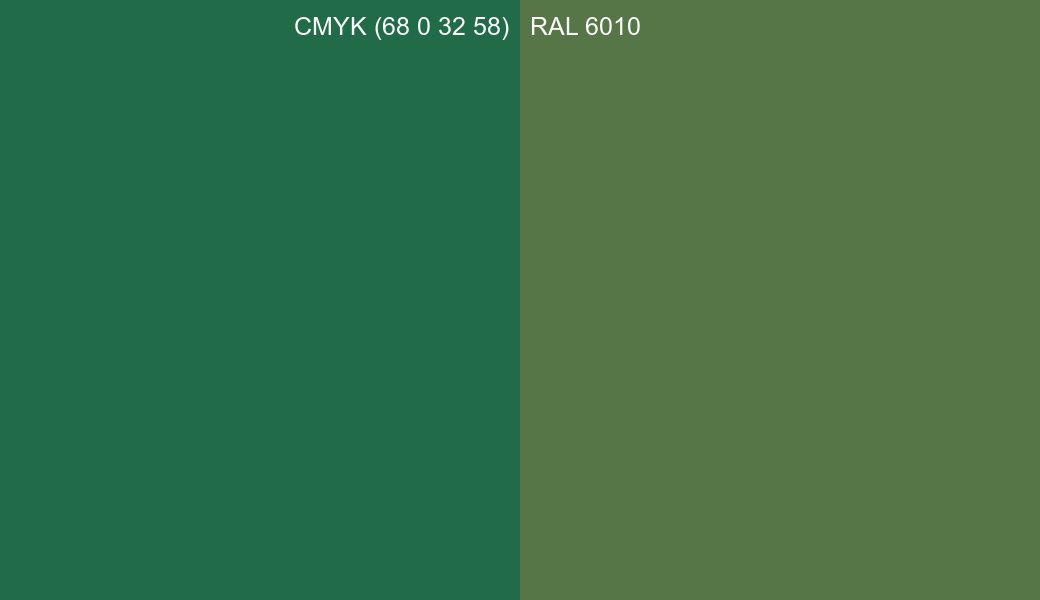 CMYK Color CMYK (68 0 32 58) vs RAL 6010 side by side comparison CMYK Color CMYK (68 0 32 58) vs RAL 6010 side by side comparison