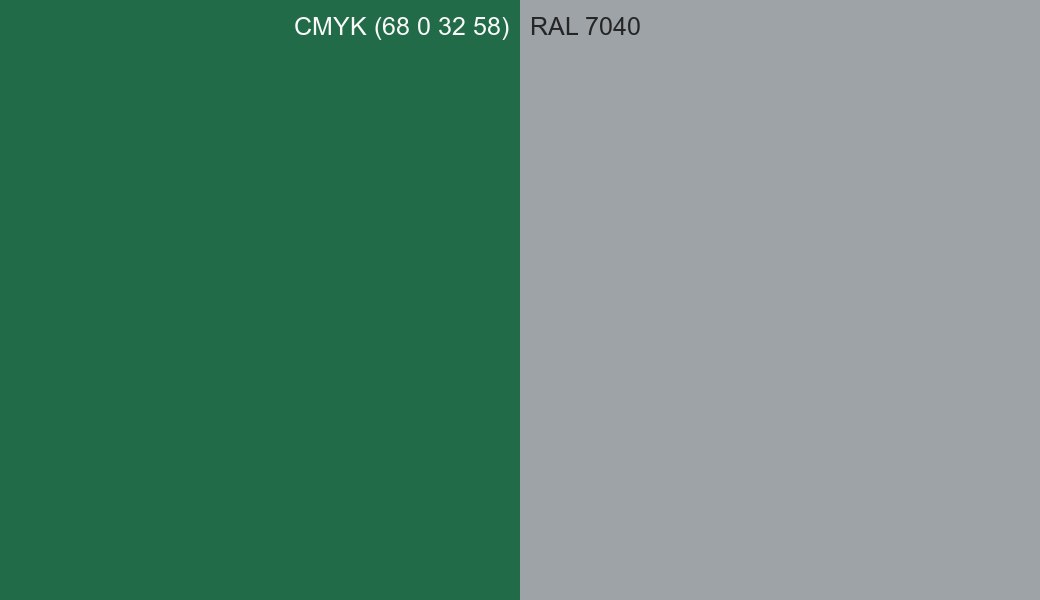 CMYK Color CMYK (68 0 32 58) vs RAL 7040 side by side comparison CMYK Color CMYK (68 0 32 58) vs RAL 7040 side by side comparison