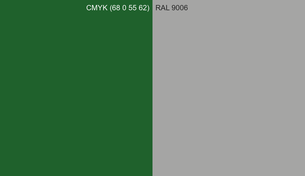CMYK Color CMYK (68 0 55 62) vs RAL 9006 side by side comparison CMYK Color CMYK (68 0 55 62) vs RAL 9006 side by side comparison