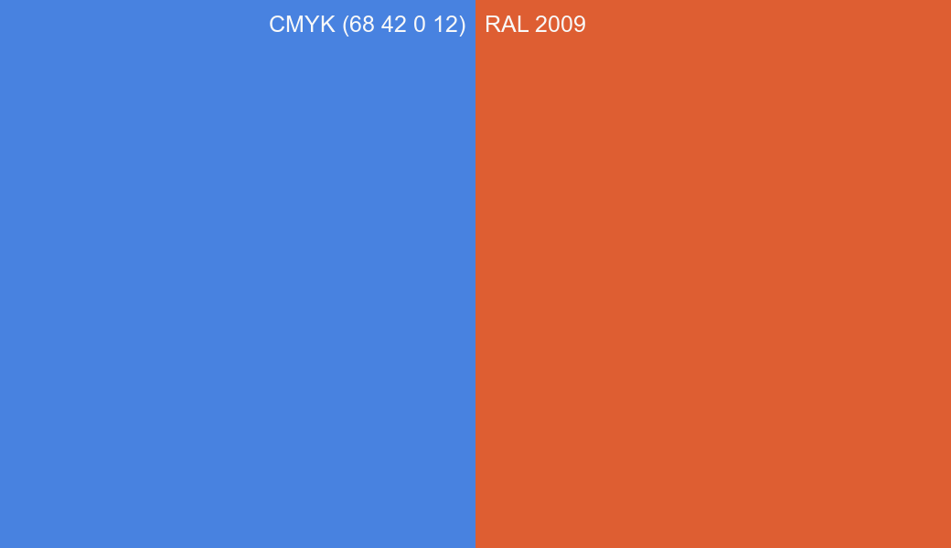 CMYK Color CMYK (68 42 0 12) vs RAL 2009 side by side comparison CMYK Color CMYK (68 42 0 12) vs RAL 2009 side by side comparison