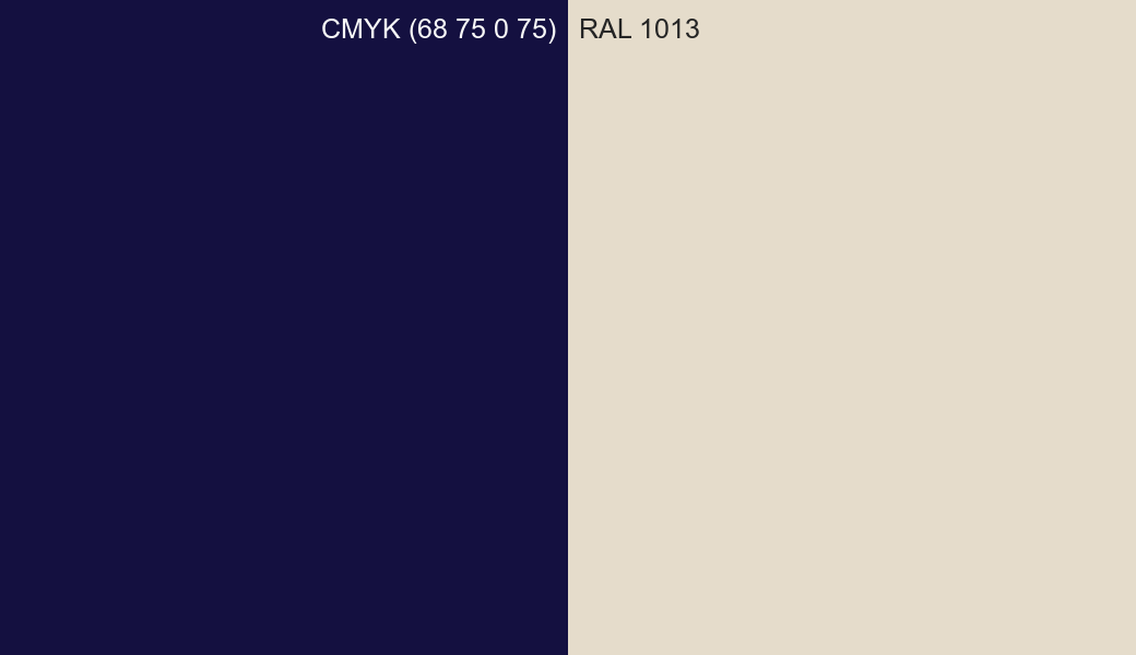 CMYK Color CMYK (68 75 0 75) vs RAL 1013 side by side comparison CMYK Color CMYK (68 75 0 75) vs RAL 1013 side by side comparison