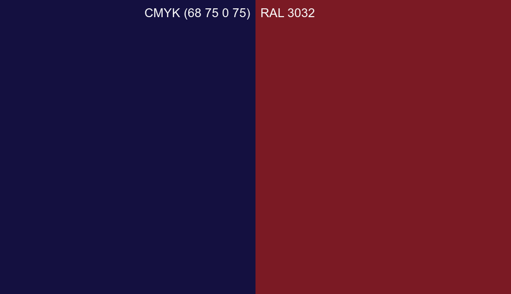 CMYK Color CMYK (68 75 0 75) vs RAL 3032 side by side comparison CMYK Color CMYK (68 75 0 75) vs RAL 3032 side by side comparison